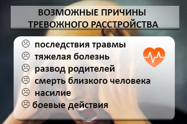 Лечение тревожного расстройства в Языково